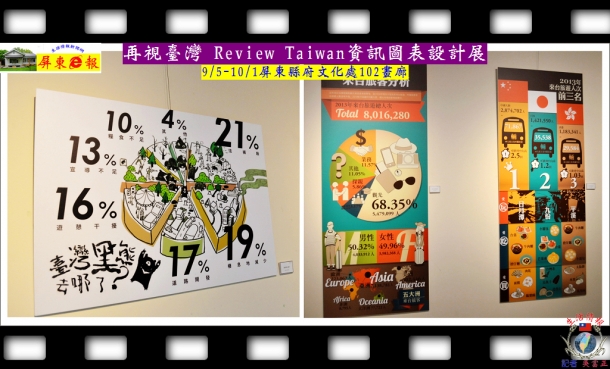 再視臺灣 Review Taiwan資訊圖表設計展9/5-10/1屏東縣府文化處102畫廊